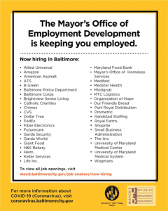 Entry level jobs in baltimore area